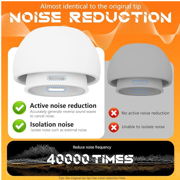 4 Pairs Replacement Ear Tips for AirPods Pro 1/2, Silicone Earbuds with Noise Reduction Hole, Cleaning Kit & Storage Box (XS/S/M/L) White