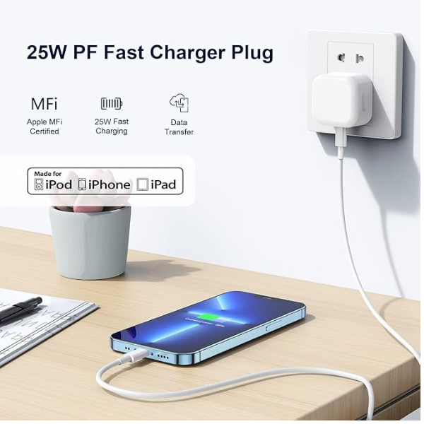 iPad USB C Charger Plug 25W Fast Charging UK Adapter for iPad Pro, Air, Mini & iPhone