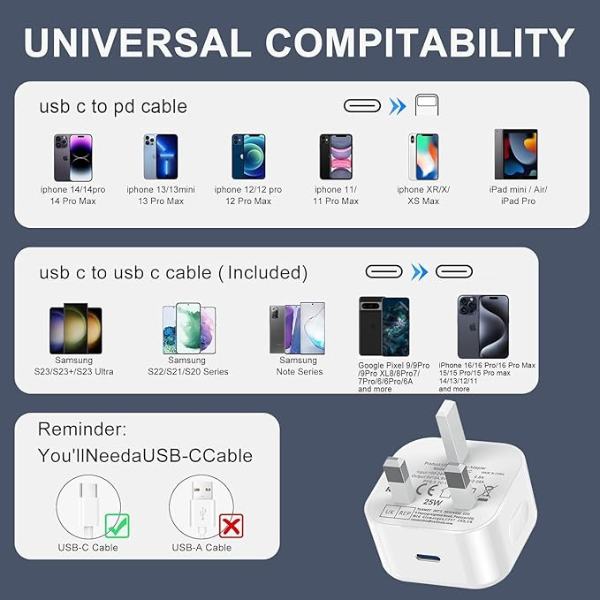 iPad USB C Charger Plug 25W Fast Charging UK Adapter for iPad Pro, Air, Mini & iPhone