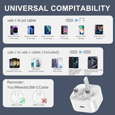 iPad USB C Charger Plug 25W Fast Charging UK Adapter for iPad Pro, Air, Mini & iPhone