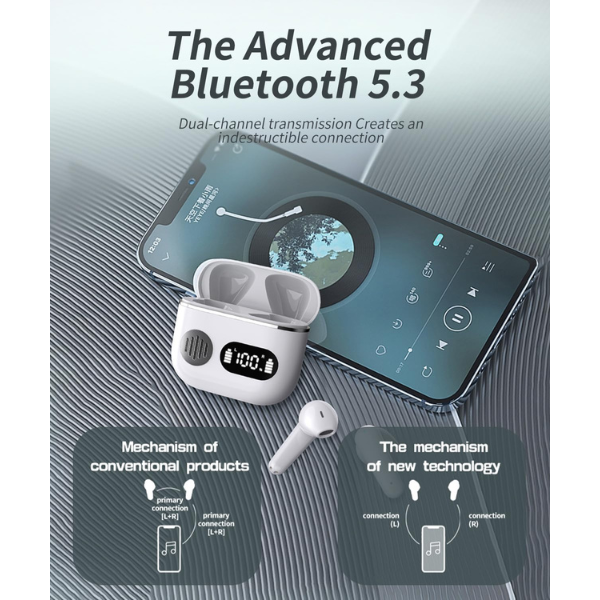 Wireless Earbuds Bluetooth 5.3 Headphones with ENC Mic, 48H Playtime, IP7 Waterproof