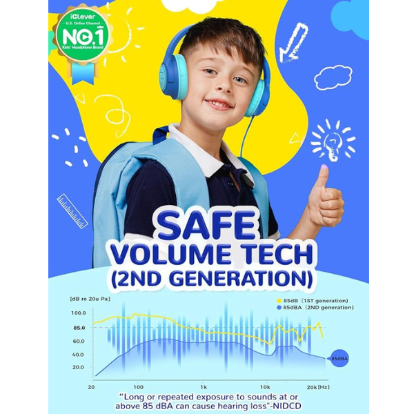Kids Headphones Wired Over Ear with 85dB Safe Volume Limit, Foldable Stereo Headset