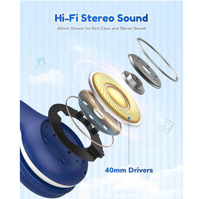 Kids Wireless Headphones Bluetooth 5.4 with Mic, 85/94dB Limit, 40H Playtime