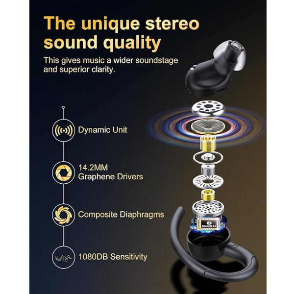 Wireless Earbuds Bluetooth 5.3 Headphones with ENC Mic, 40H Playtime, LED Display, IP7