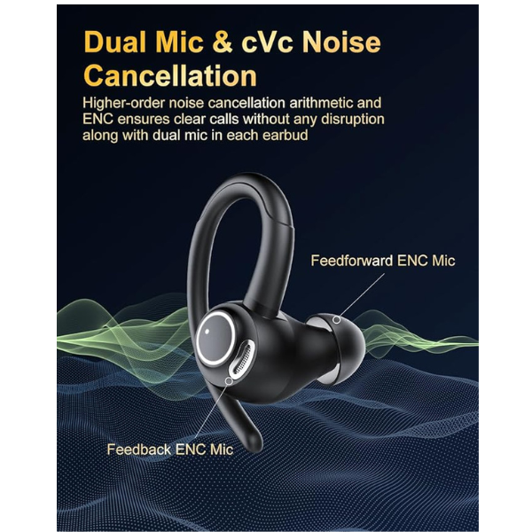 Wireless Earbuds Bluetooth 5.3 Headphones with ENC Mic, 40H Playtime, LED Display, IP7