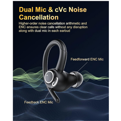 Wireless Earbuds Bluetooth 5.3 Headphones with ENC Mic, 40H Playtime, LED Display, IP7