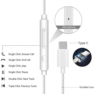 2 Pack USB C Headphones In Ear Wired Earbuds with Mic & Volume Control for iPhone Samsung