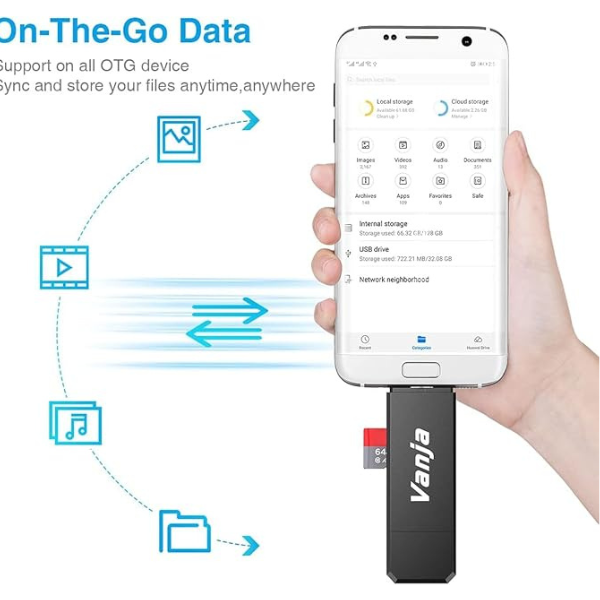Micro USB & USB SD Card Reader OTG Adapter for SD, SDHC, SDXC, MMC, Micro SD
