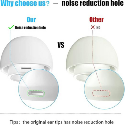 3 Pairs Replacement Ear Tips for AirPods Pro 1 & 2 with Noise Reduction and Case