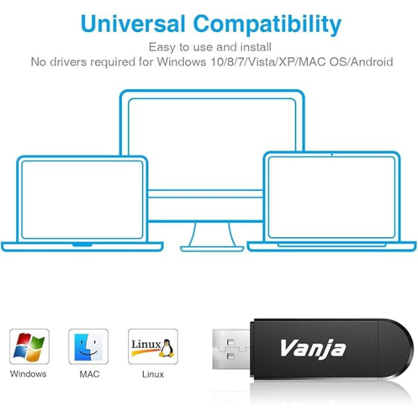 Micro USB & USB SD Card Reader OTG Adapter for SD, SDHC, SDXC, MMC, Micro SD