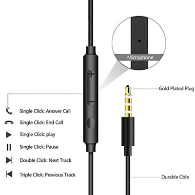 2 Pack Wired Earphones with Microphone, In-Ear Headphones Noise Isolating Earbuds 3.5mm