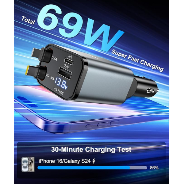 Retractable 69W Fast Car Charger, 4-in-1 USB C Car Adapter with Voltage Display