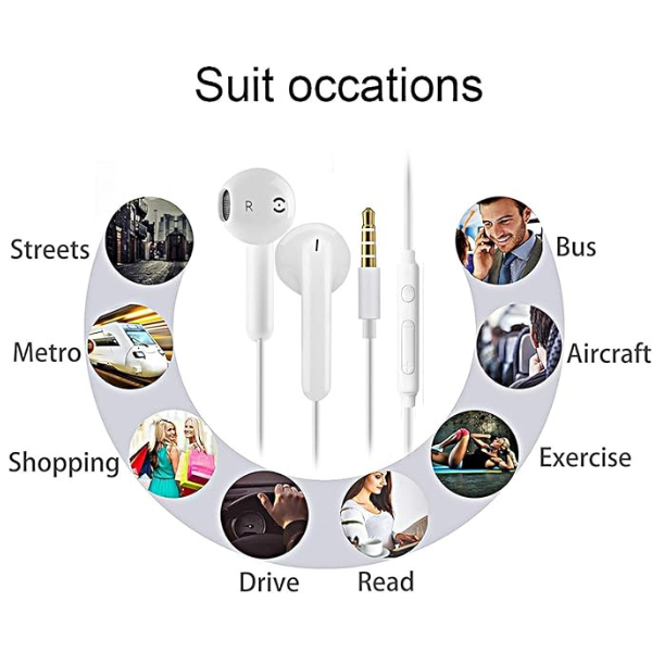 2 Pack Wired Earphones with Microphone, In-Ear Headphones Noise Isolating Earbuds 3.5mm
