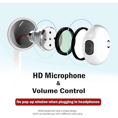 2 Pack USB C Headphones In Ear Wired Earbuds with Mic & Volume Control for iPhone Samsung