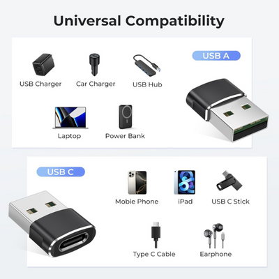 USB-A to USB-C Adapter 3 Pack, Type C Female to USB Male Converter for iPhone & Samsung