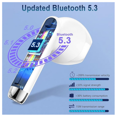 Wireless Earbuds Bluetooth 5.3, Noise Cancelling In Ear Headphones, 48H Playtime, IPX8