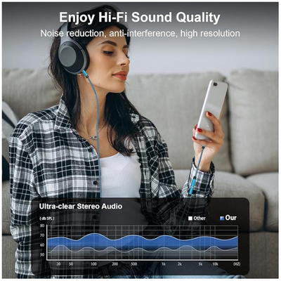 Wireless Earbuds 2025 Bluetooth Headphones with ENC Mic, 48H Playtime, IP7 Waterproof