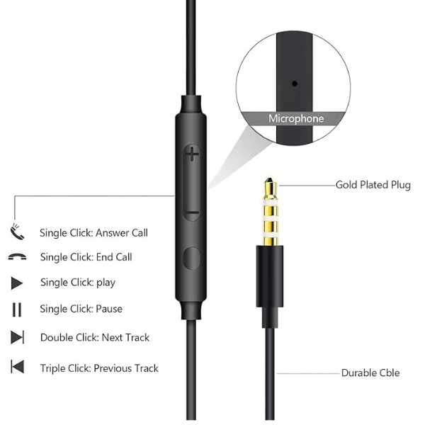 2 Pack Wired Earphones In-Ear Headphones with Microphone Noise Isolating Earbuds
