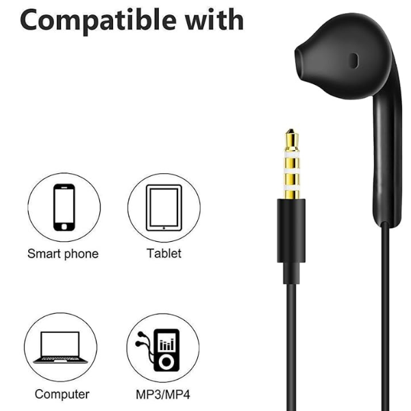 2 Pack Wired Earphones In-Ear Headphones with Microphone Noise Isolating Earbuds