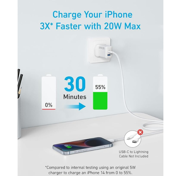 USB C Fast Charger Plug 20W Dual Port with 2-Pack 5ft USB-C Cables for iPhone & More
