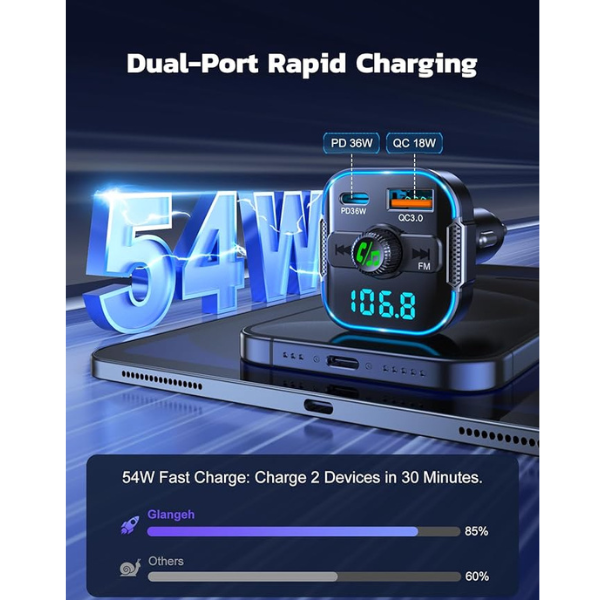 Newest Bluetooth 5.3 Car Adapter FM Transmitter with Dual Mics & 54W Fast Charger