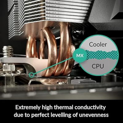 Premium Thermal Paste 4g with Spatula for CPU, GPU, PC, PS4, Xbox - High Conductivity