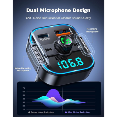 Newest Bluetooth 5.3 Car Adapter FM Transmitter with Dual Mics & 54W Fast Charger