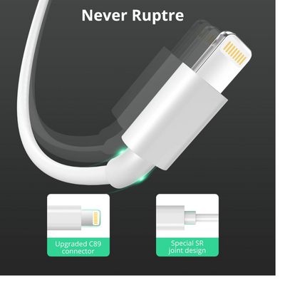2-Pack 3M iPhone Charger Cable – Fast 2.4A Lightning to USB Cable for iPhone/iPad