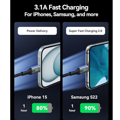 USB C Charger Cable 2m 3.1A Fast Charging Braided USB A to USB-C for iPhone, Samsung, Pixel