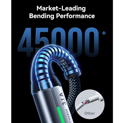 USB C Charger Cable 2m 3.1A Fast Charging Braided USB A to USB-C for iPhone, Samsung, Pixel