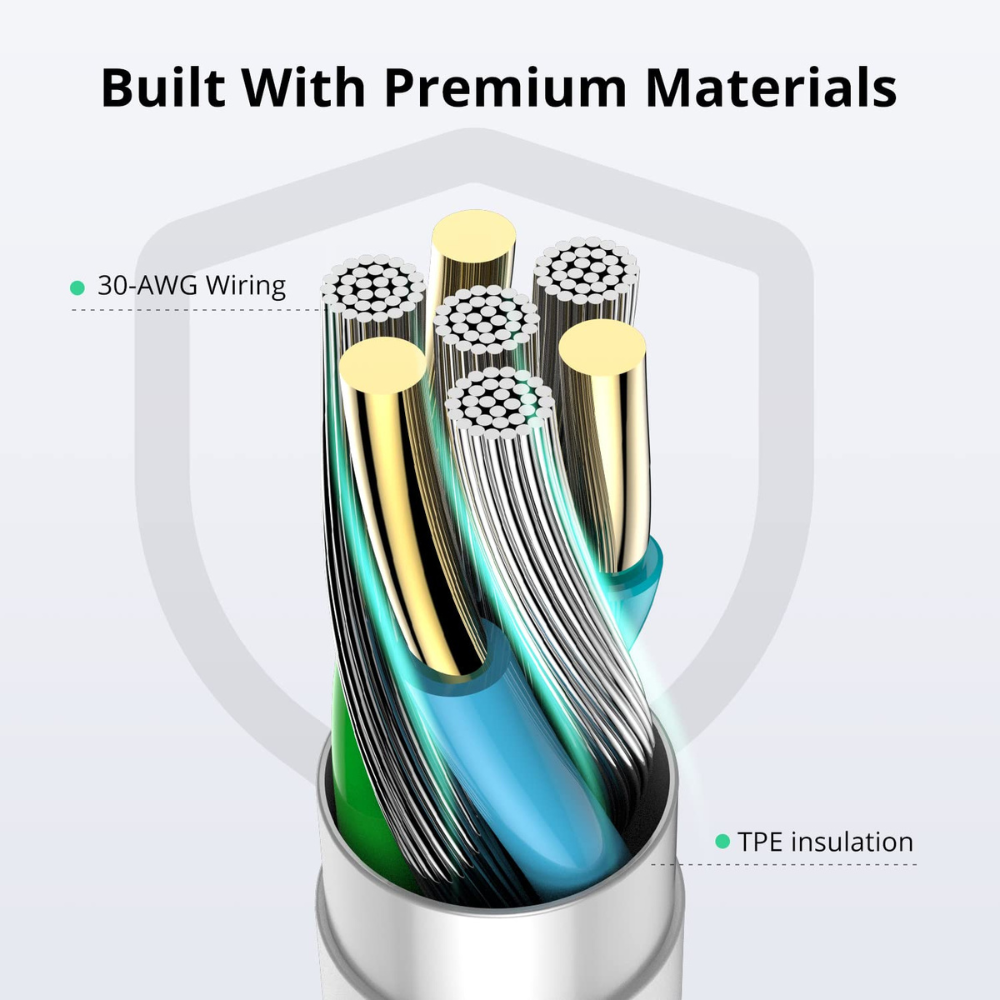 2-Pack 1M iPhone Charger Cables [MFi Certified] Fast Lightning to USB Cable Lead