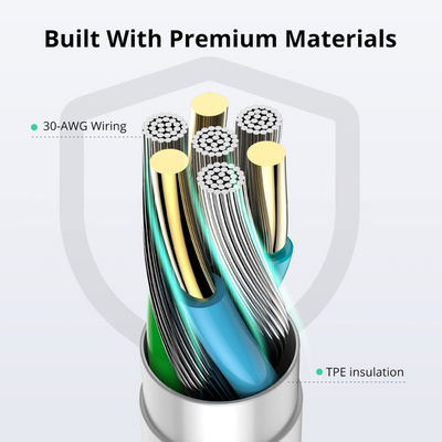 2-Pack 1M iPhone Charger Cables [MFi Certified] Fast Lightning to USB Cable Lead