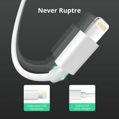 2 Pack 1.8M iPhone Charger Cables – MFi Certified Lightning to USB Fast Charging Lead