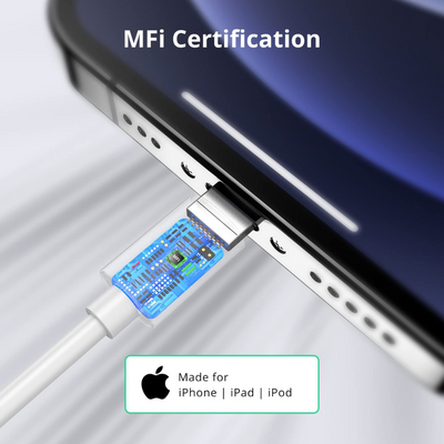 2 Pack 1.8M iPhone Charger Cables – MFi Certified Lightning to USB Fast Charging Lead