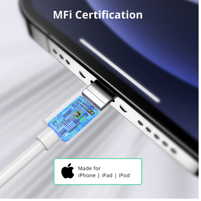 2-Pack 3M iPhone Charger Cable – Fast 2.4A Lightning to USB Cable for iPhone/iPad